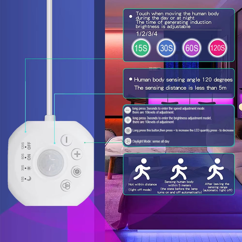 Flowing Light Strip LED Motion Sensor Light Indoor under Bed Lights under Cabinet Lights for Warm White LED Closet Lighting