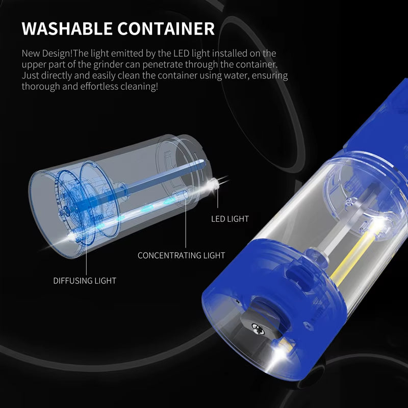 Electric Salt and Pepper Grinder with Adjustable Coarseness Refillable Mills Battery Powered Pepper Grinder Kitchen Gadget Tool